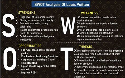 louis vuitton swot analysis|marketing analysis of louis vuitton.